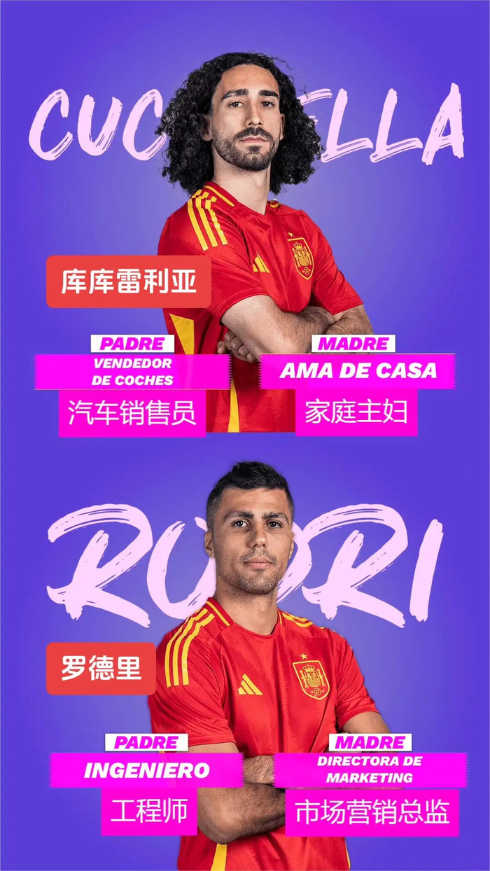 关于西班牙队遭遇失利，面临出局危机的信息